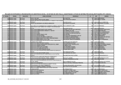 Secretaria de Desenvolvimento Social - Governo do Estado de SÃ£o ...