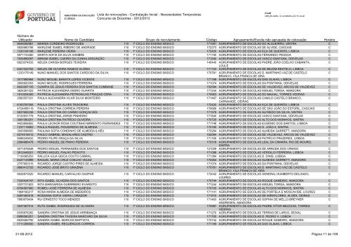 CONCURSO DE DOCENTES ANO ESCOLAR 2012/2013 - Fenprof