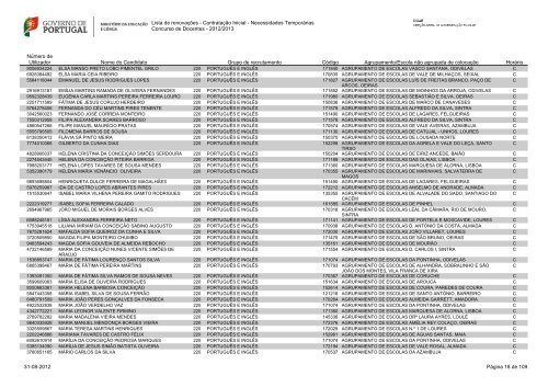 CONCURSO DE DOCENTES ANO ESCOLAR 2012/2013 - Fenprof