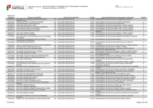 CONCURSO DE DOCENTES ANO ESCOLAR 2012/2013 - Fenprof