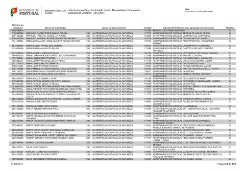 CONCURSO DE DOCENTES ANO ESCOLAR 2012/2013 - Fenprof