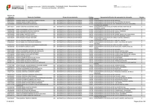 CONCURSO DE DOCENTES ANO ESCOLAR 2012/2013 - Fenprof