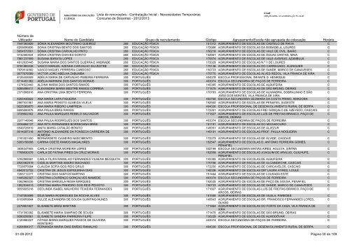 CONCURSO DE DOCENTES ANO ESCOLAR 2012/2013 - Fenprof