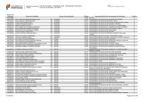 CONCURSO DE DOCENTES ANO ESCOLAR 2012/2013 - Fenprof