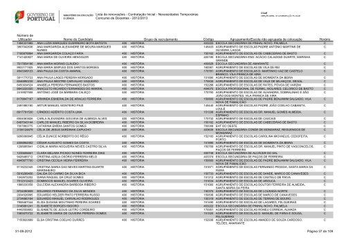 CONCURSO DE DOCENTES ANO ESCOLAR 2012/2013 - Fenprof