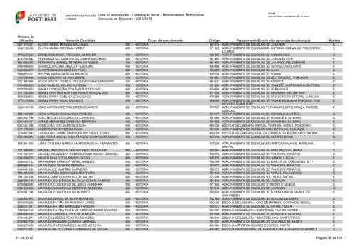 CONCURSO DE DOCENTES ANO ESCOLAR 2012/2013 - Fenprof