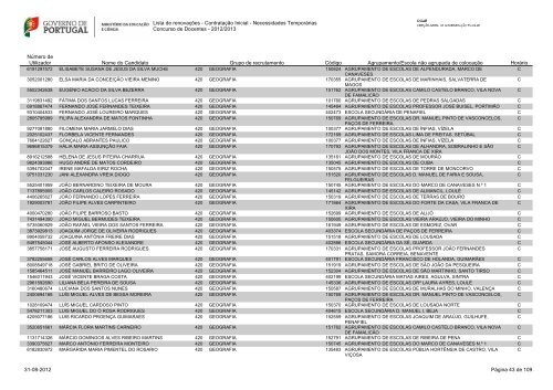 CONCURSO DE DOCENTES ANO ESCOLAR 2012/2013 - Fenprof