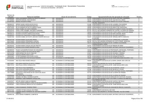 CONCURSO DE DOCENTES ANO ESCOLAR 2012/2013 - Fenprof