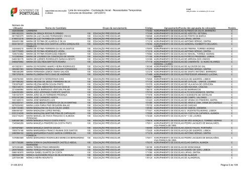 CONCURSO DE DOCENTES ANO ESCOLAR 2012/2013 - Fenprof