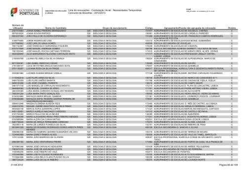 CONCURSO DE DOCENTES ANO ESCOLAR 2012/2013 - Fenprof