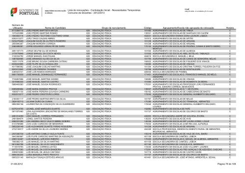 CONCURSO DE DOCENTES ANO ESCOLAR 2012/2013 - Fenprof