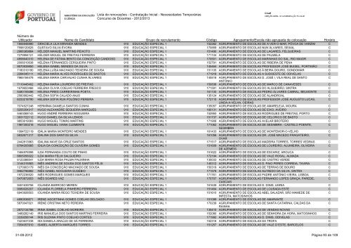 CONCURSO DE DOCENTES ANO ESCOLAR 2012/2013 - Fenprof