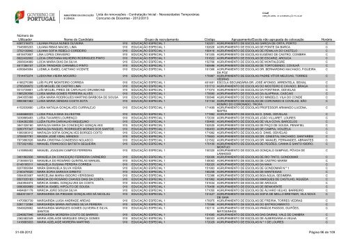 CONCURSO DE DOCENTES ANO ESCOLAR 2012/2013 - Fenprof