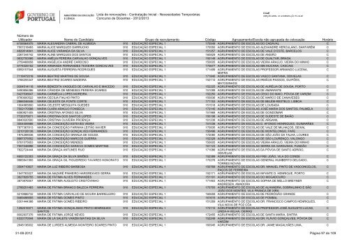 CONCURSO DE DOCENTES ANO ESCOLAR 2012/2013 - Fenprof