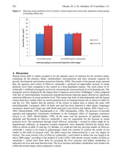 Study of the Effect of Aqueous Hibiscus Sabdariffa Linn Seed Extract ...