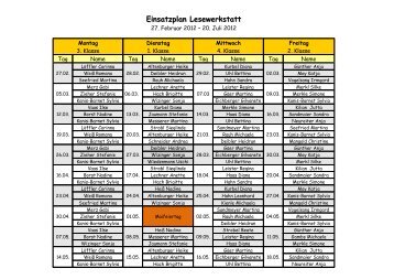 2011/12 - Grundschule Fremdingen