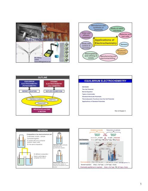 ELECTROCHEMISTRY - Wits Structural Chemistry