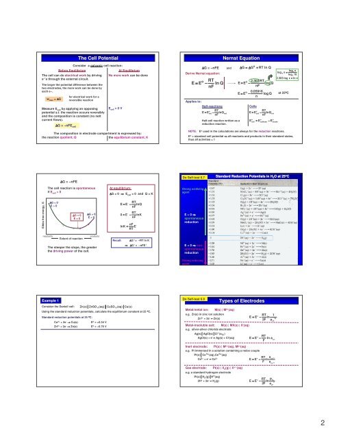 ELECTROCHEMISTRY - Wits Structural Chemistry