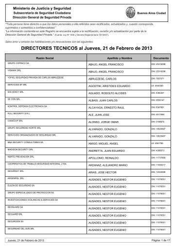 DIRECTORES TECNICOS al Jueves, 21 de Febrero de 2013
