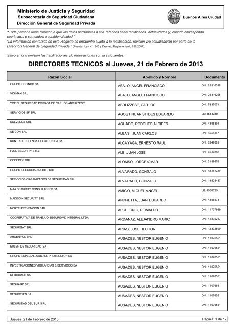 DIRECTORES TECNICOS al Jueves, 21 de Febrero de 2013