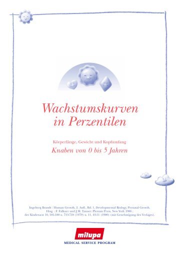 W achstumskurven in Perzentilen - Aptamil