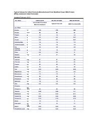 Infant Formula Composition Modified Cows Milk Protein ... - Bsna.co.uk