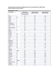 Infant Formula Composition Unmodified Cows' Milk ... - Bsna.co.uk