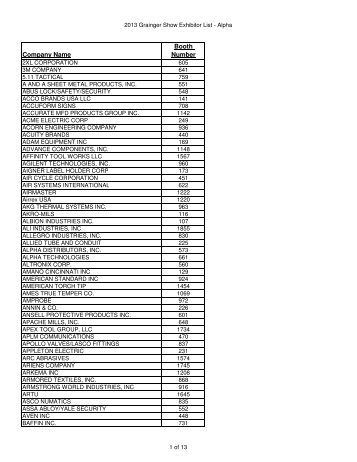 Exhibitor List - Alpha - a2z, Inc.