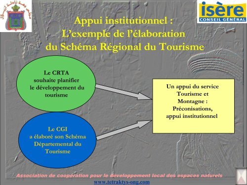 Actions de TETRAKTYS Ã  MADAGASCAR - Le tourisme solidaire