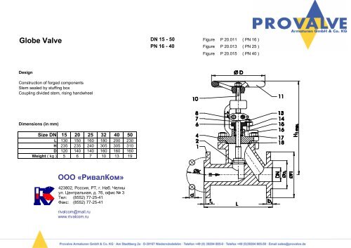 01 DIN Globe Valve DN15-DN50 PN16 PN25 PN40 P20.011 P20 ...