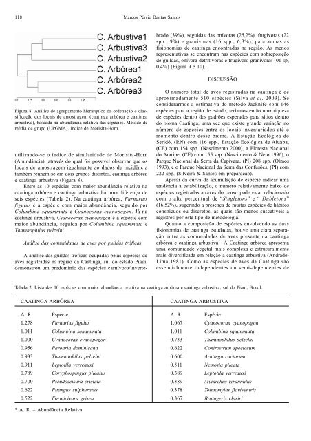 As comunidades de aves em duas fisionomias da vegetaÃ§Ã£o de ...