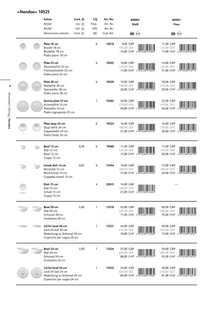 Selection - Rosenthal