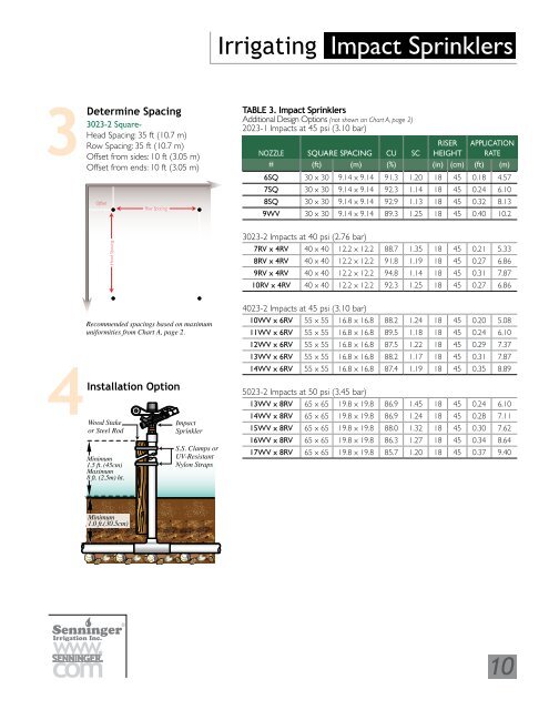 Overhead Irrigation Guide - Senninger Irrigation