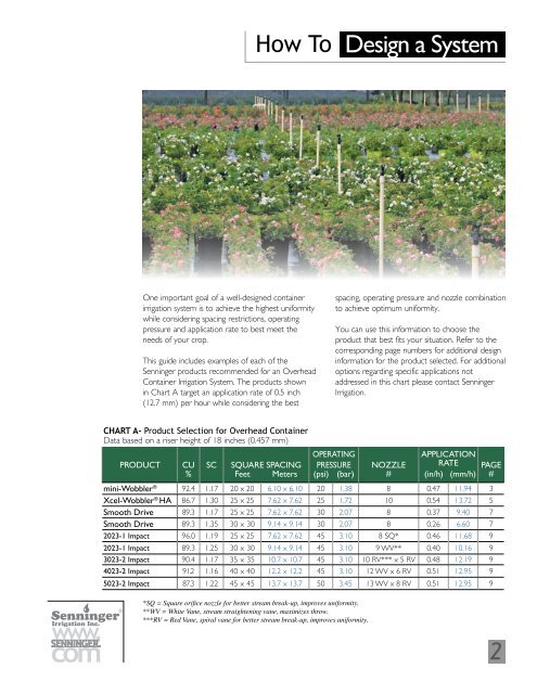 Overhead Irrigation Guide - Senninger Irrigation