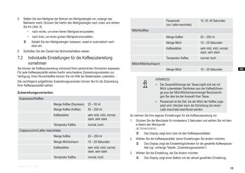 Bedienungsanleitung Gebruiksaanwijzing - S2 One Touch