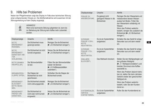 Bedienungsanleitung Gebruiksaanwijzing - S2 One Touch