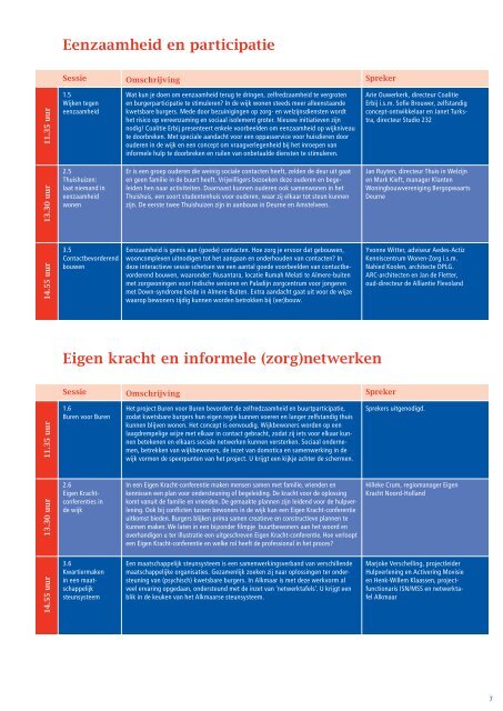 Woonservicegebieden - Dirkse Anders Zorgen