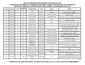 LIST OF CANDIDATES FOR RESEARCH APTITUDE TEST 2012 ...