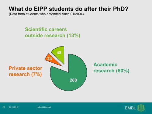 Internal Training @ EMBL - European Bioinformatics Institute