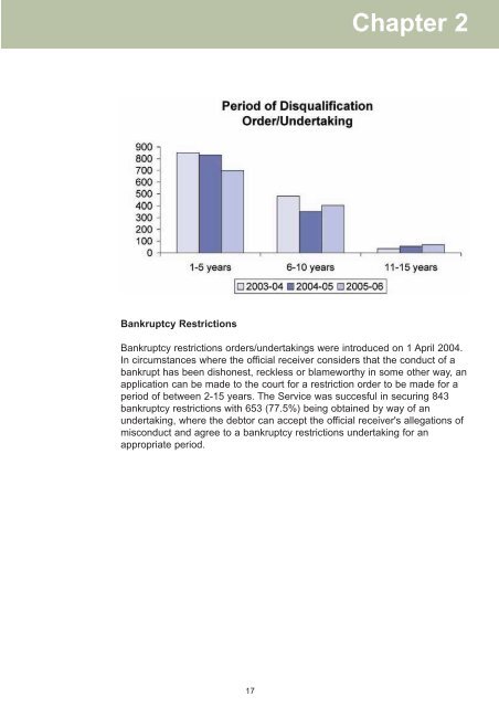 Chapter 2 - The Insolvency Service