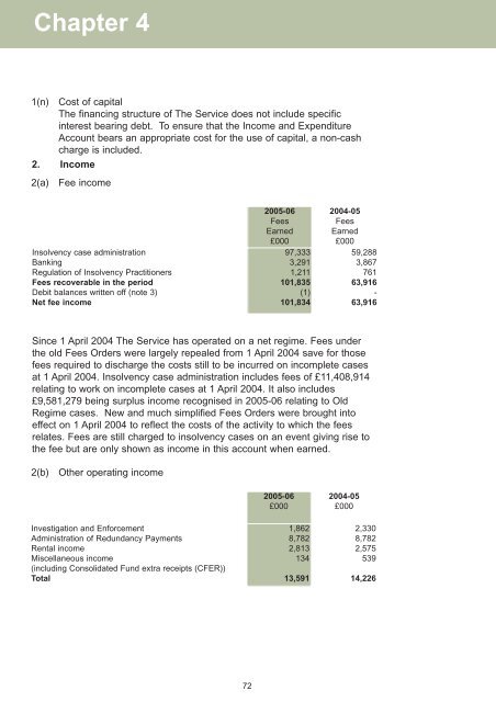 Chapter 2 - The Insolvency Service