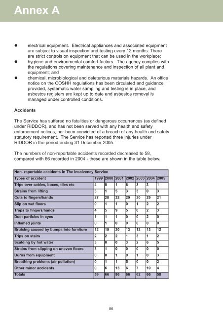 Chapter 2 - The Insolvency Service