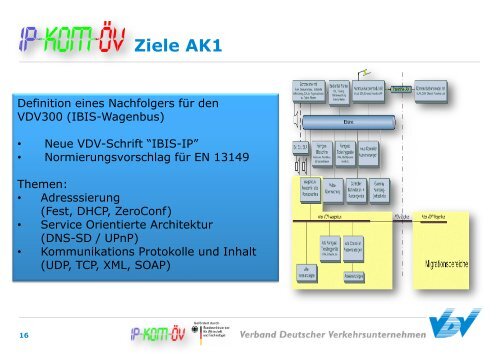 Download - Itcs-info.de