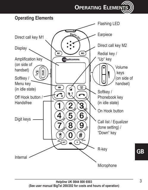 BigTel 201 User Guide - Hearing Direct