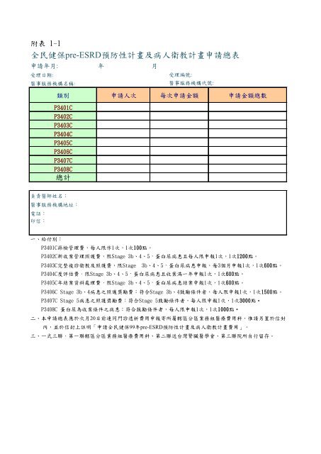 全民健保pre-ESRD預防性計畫及病人衛教計畫申請總表