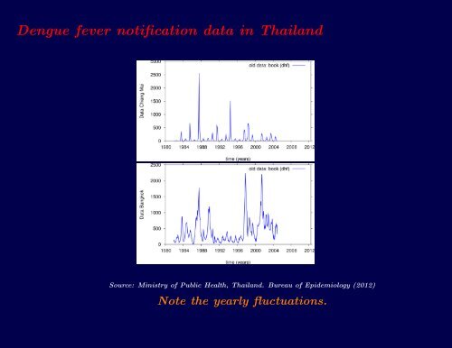 Descriptive and Predictive models of dengue epidemiology: an ...