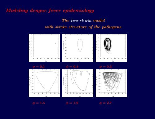 Descriptive and Predictive models of dengue epidemiology: an ...