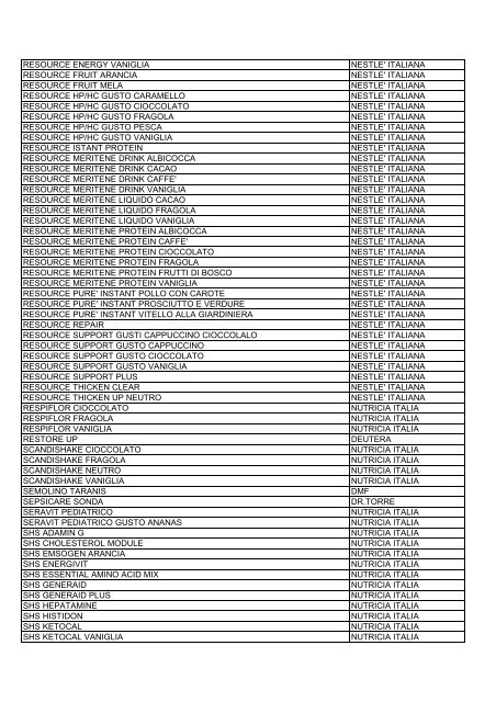 SEZIONE B - ELENCO IN ORDINE ALFABETICO PER PRODOTTO ...