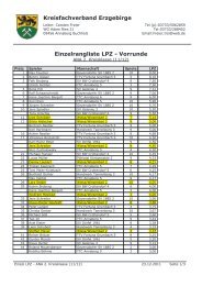 Einzelrangliste LPZ - Vorrunde - Tischtennis in Wiesenbad
