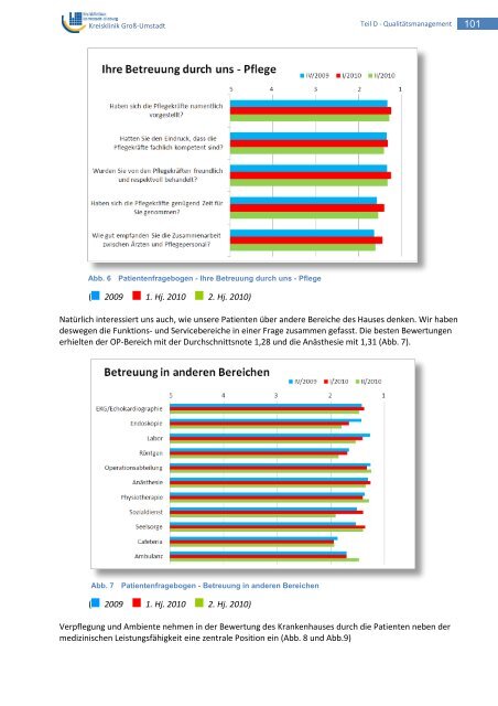 QualitÃ¤tsbericht der Kreisklinik GroÃ-Umstadt - Kreiskliniken ...
